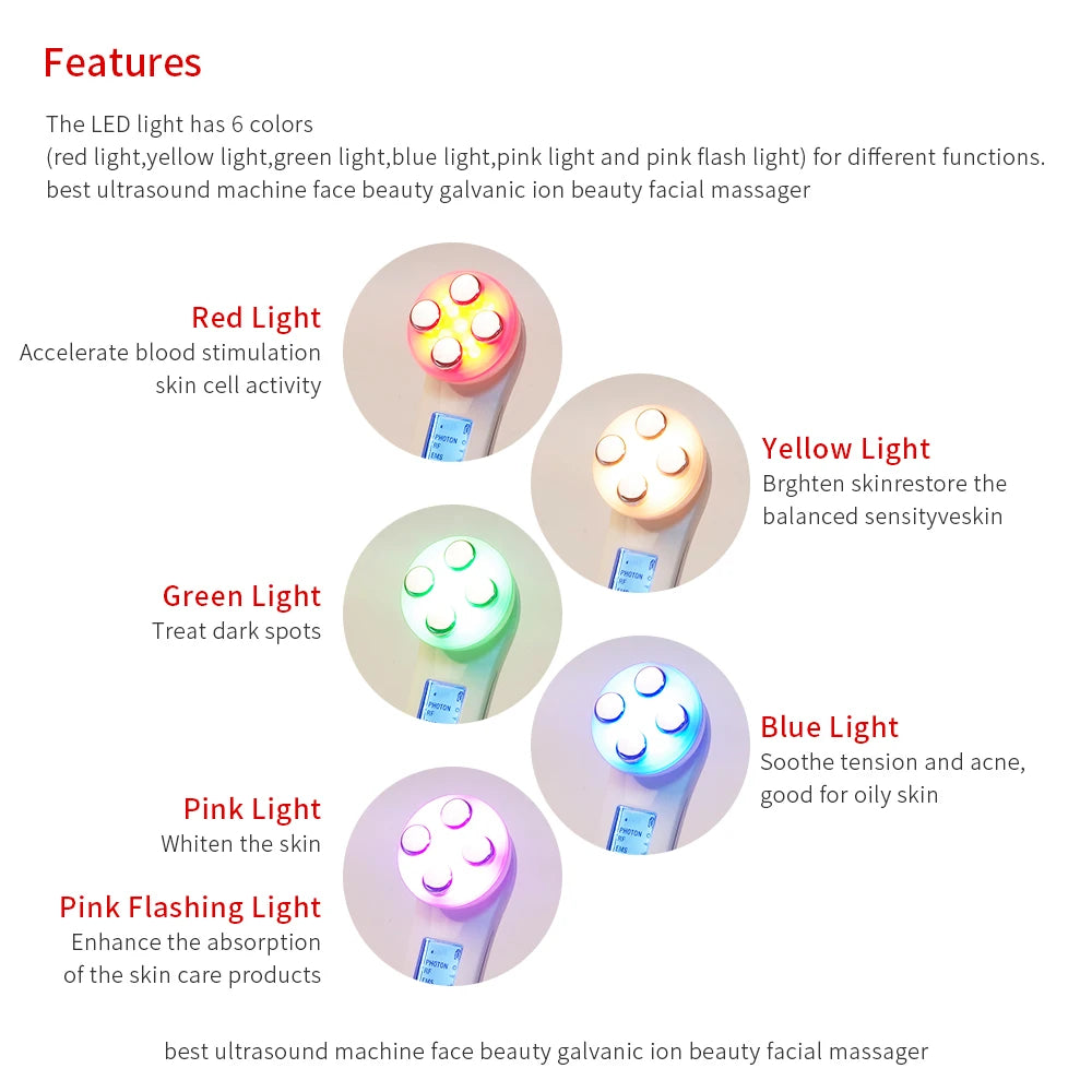 5-in-1 RF & EMS LED Photon Beauty Device